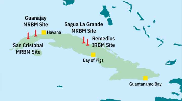 menu cuba missile sites